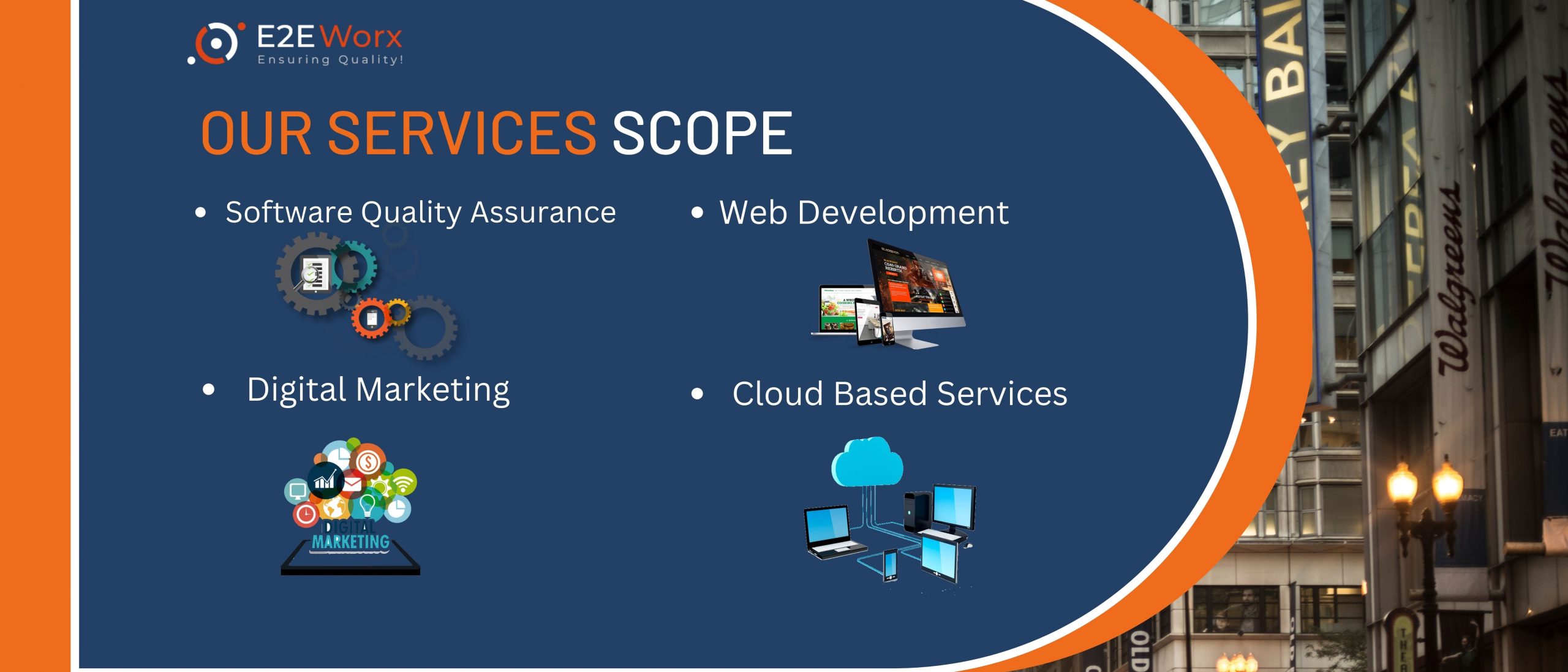 Services E2EWorx