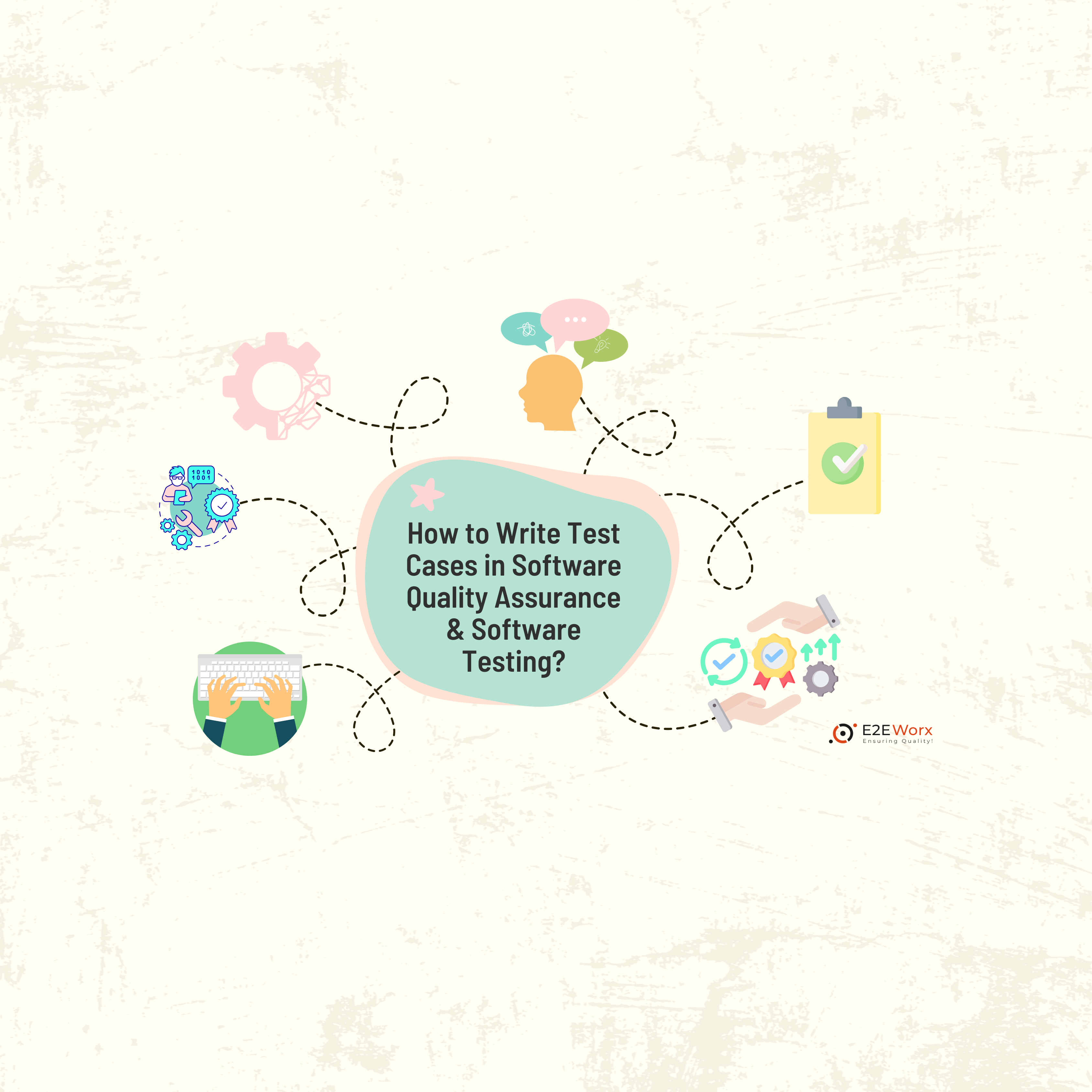 E2EWorx - How to write Test cases in Software quality assurance & Software testing