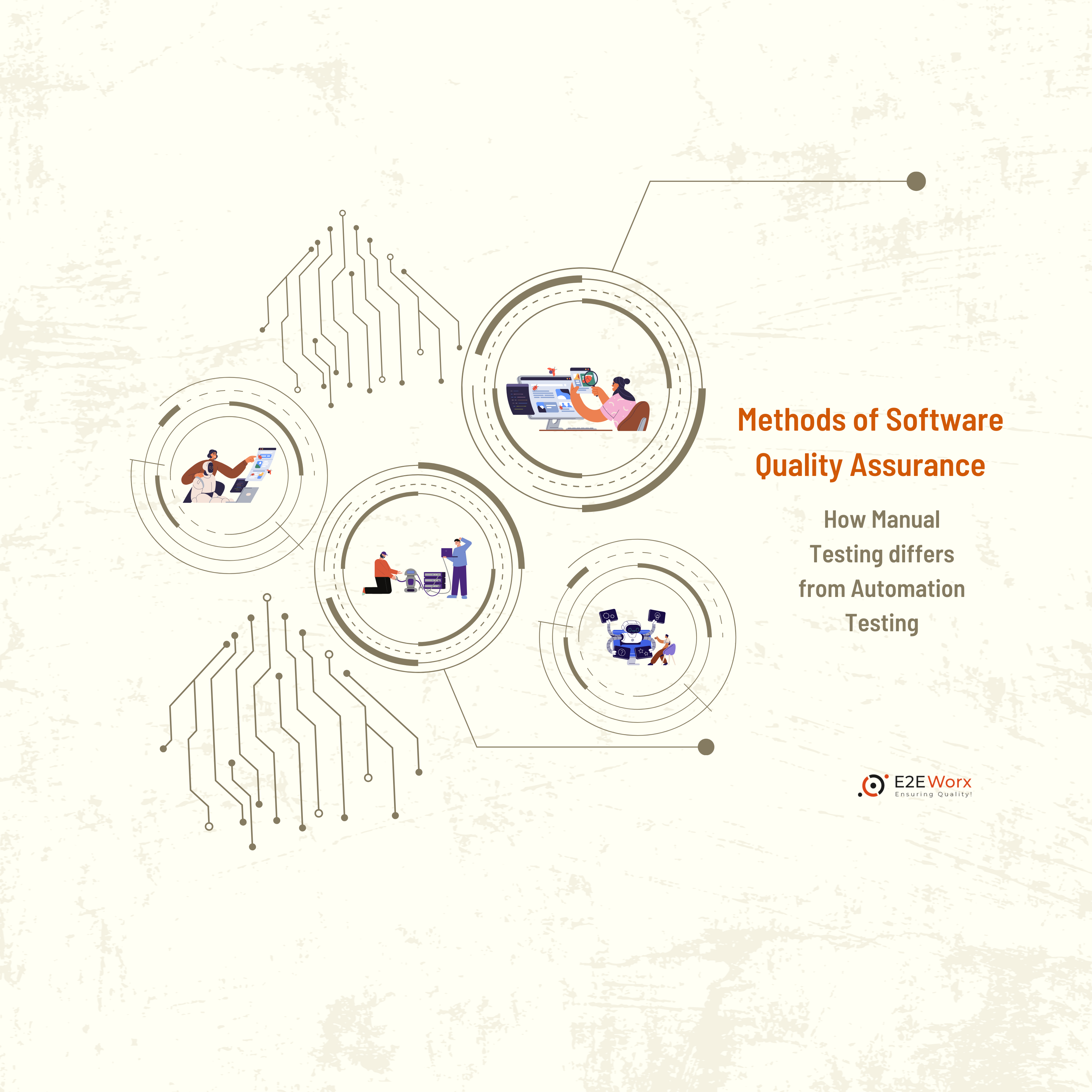 Methods of Software Quality Assurance - How Manual Testing differs from Automation Testing - e2eworx