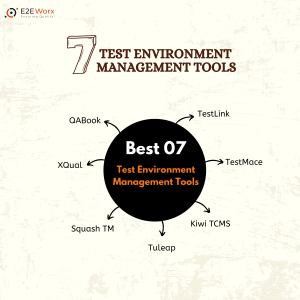 Best Test Environment Management Tools